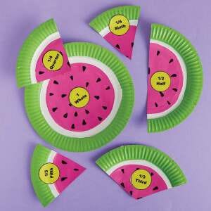 Watermelon Fractions Plate craft activity