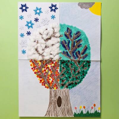 Wall Display Finger Painted Season Tree craft activity